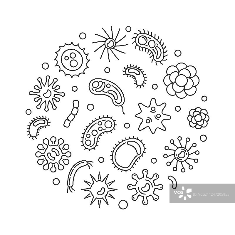 病原体和病毒圆形极简线条图片素材