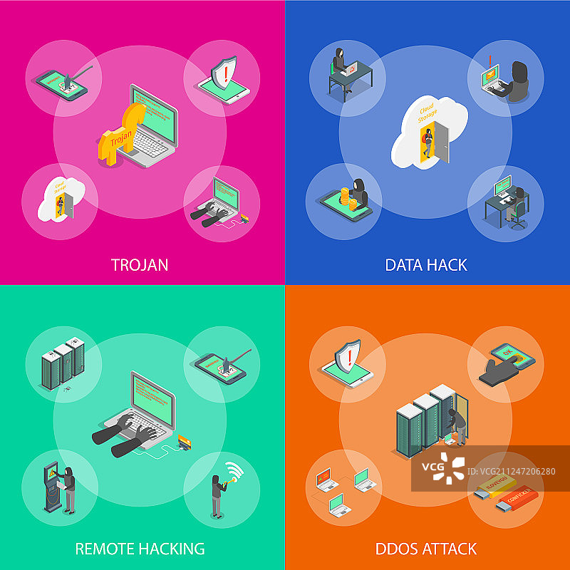 黑客banner 3D等距视图图片素材
