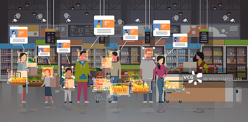 食品店顾客身份识别监控图片素材