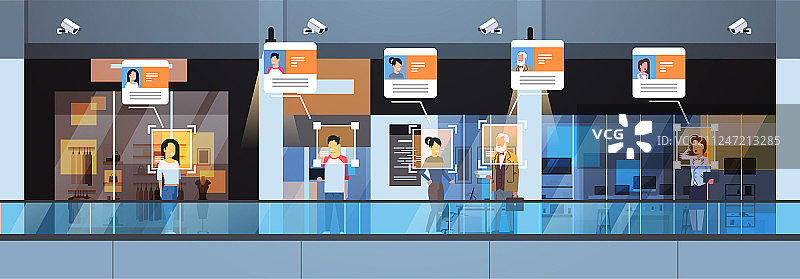 零售店面访客面部识别图片素材