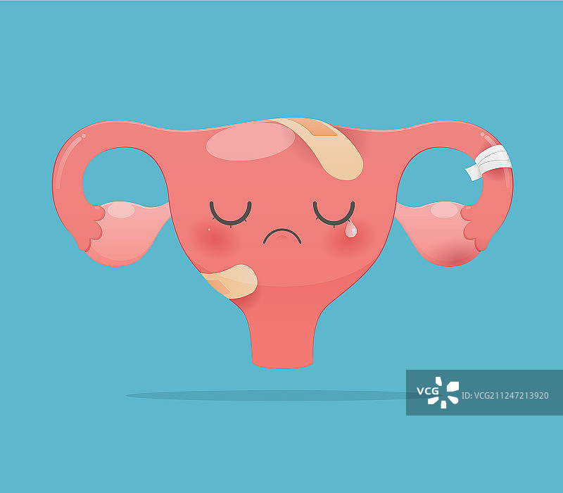 子宫健康概念卡通图片素材