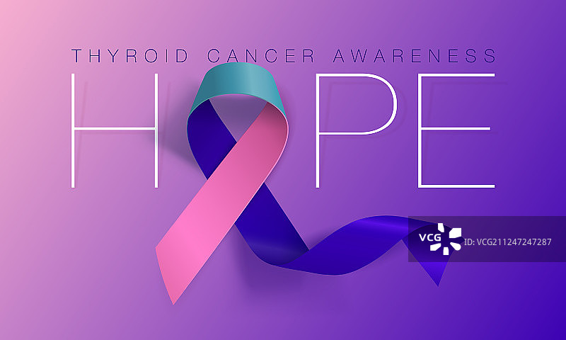 关爱甲状腺癌书法海报图片素材