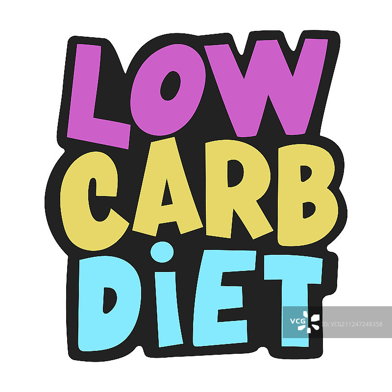 低碳水生酮健康食品banner图片素材