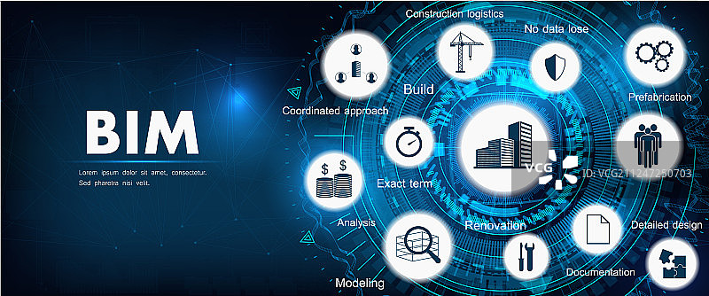 BIM banner 建筑信息模型图片素材