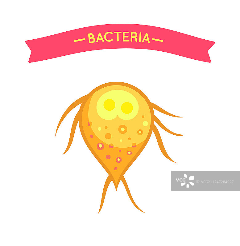 细菌病毒细胞微生物图标图片素材