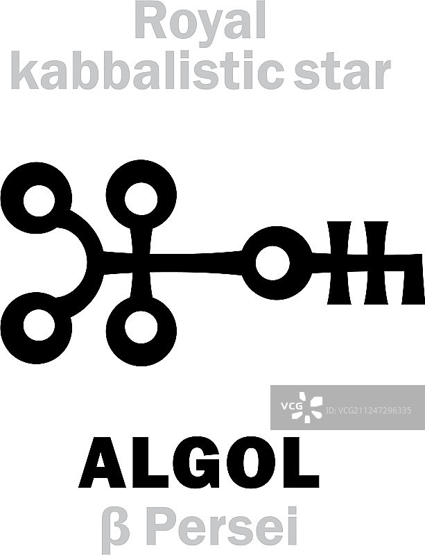 占星学：大陵五图片素材