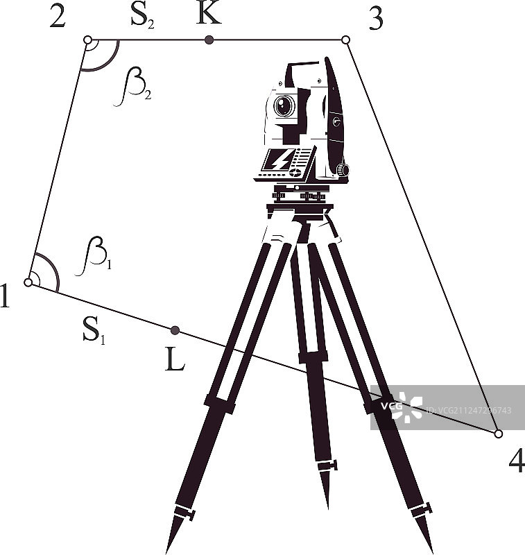 全站仪和测量计划图片素材