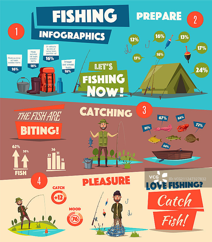 钓鱼运动和露营信息图设计图片素材