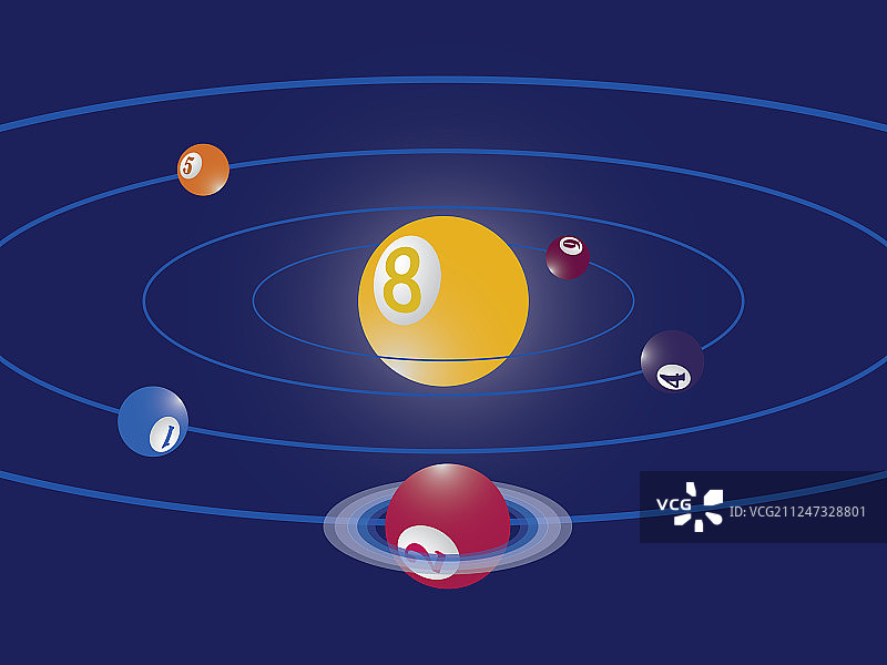 台球行星系统图片素材