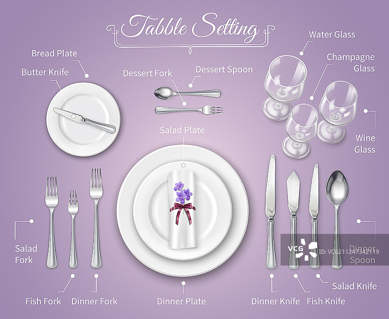 正式的晚餐餐具摆放信息图图片素材