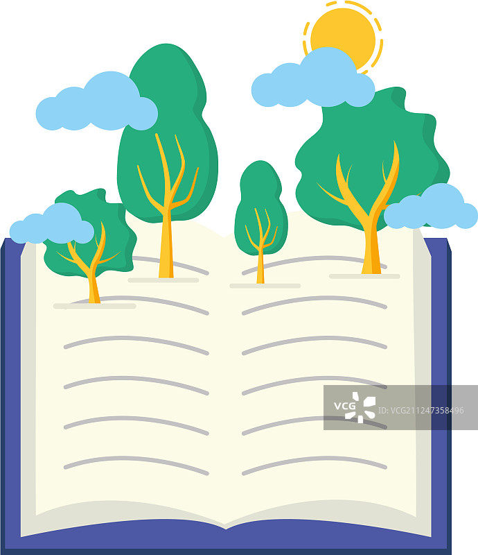 世界书日图片素材