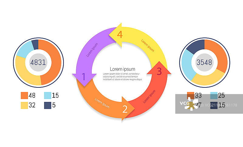 带指针的饼图，显示循环步骤图片素材