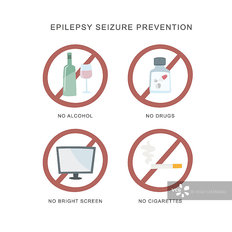 预防癫痫发作图标集图片素材