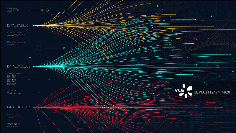 趋势线分析市场经济信息图片素材