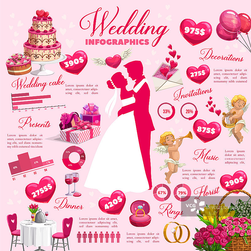 婚礼服务费用日期信息图图片素材