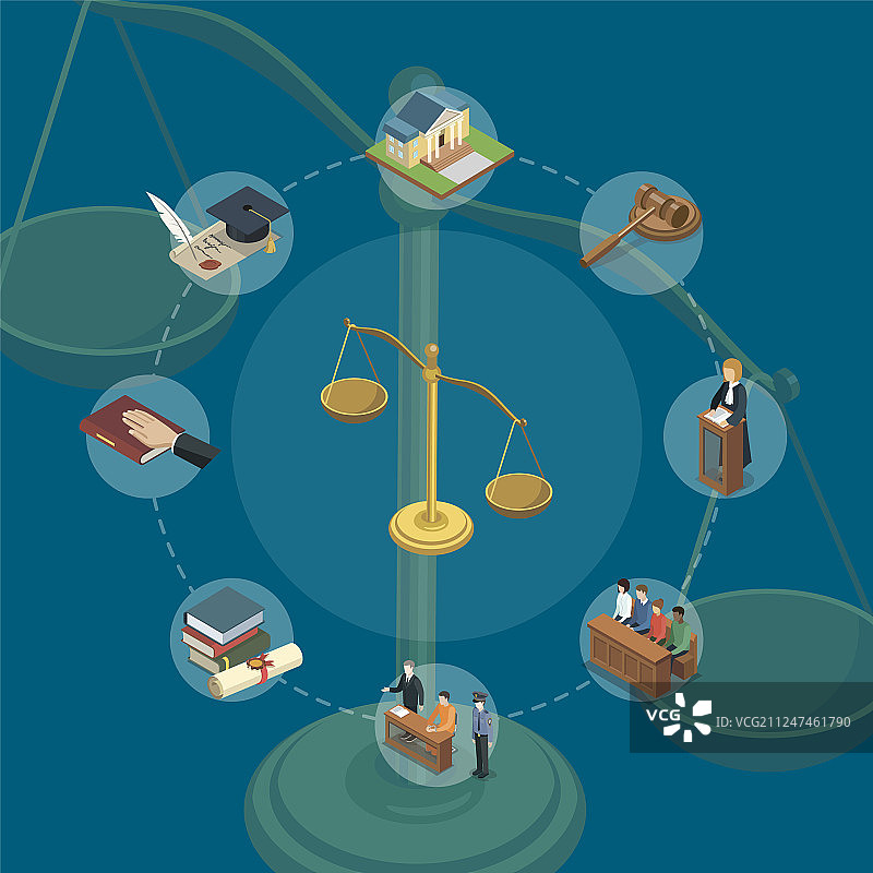 2.5D法律与公正概念图片素材