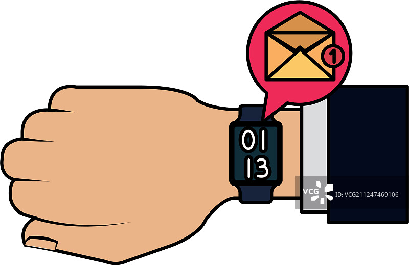 用智能手表发送邮件的手图片素材