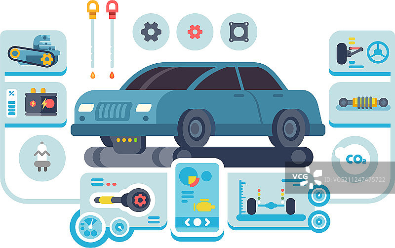 汽车站汽车诊断服务图片素材