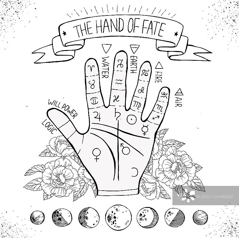 在黑板上写字图片素材