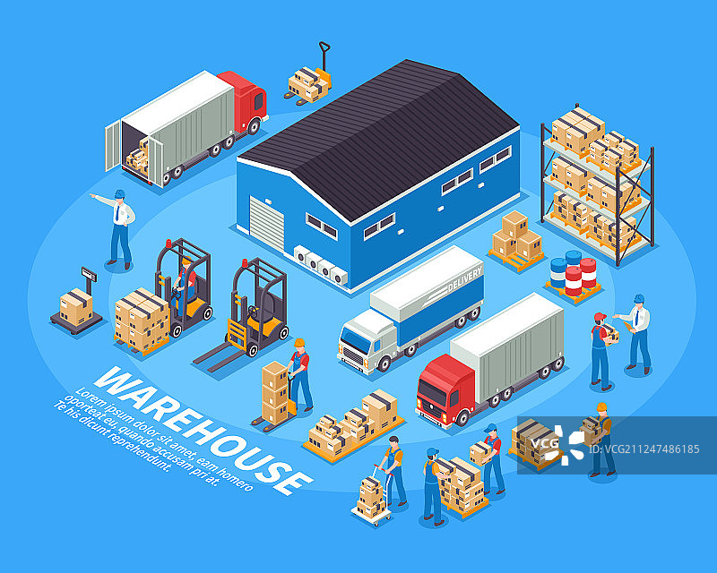 物流和仓库概念图片素材