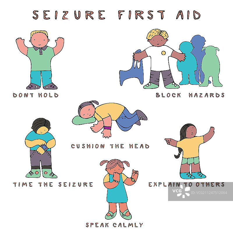 癫痫相关图片素材