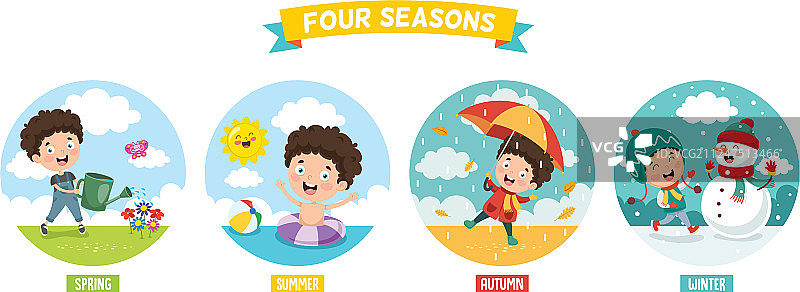 儿童与四季图片素材