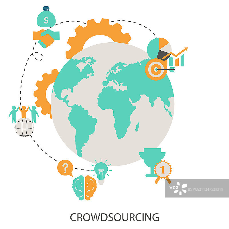 众包设计概念图片素材
