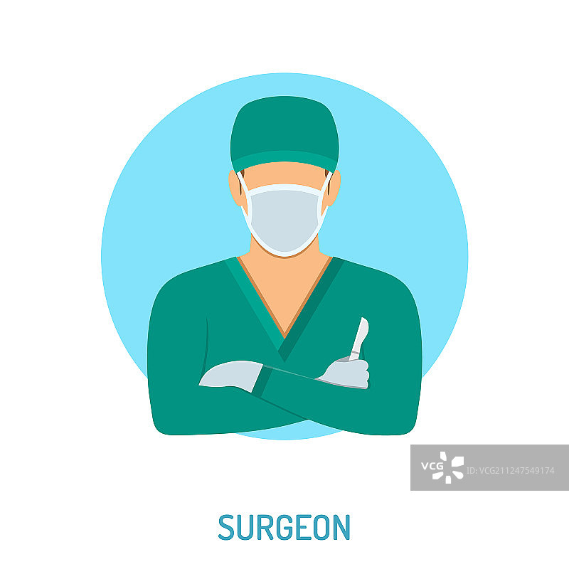 外科医生概念图片素材