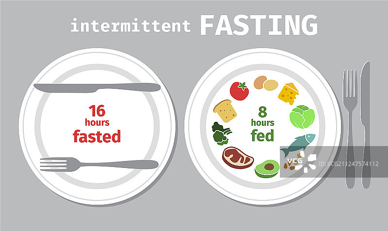 象征原理的两个盘子图片素材