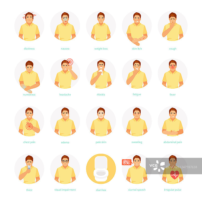 症状合集图片素材