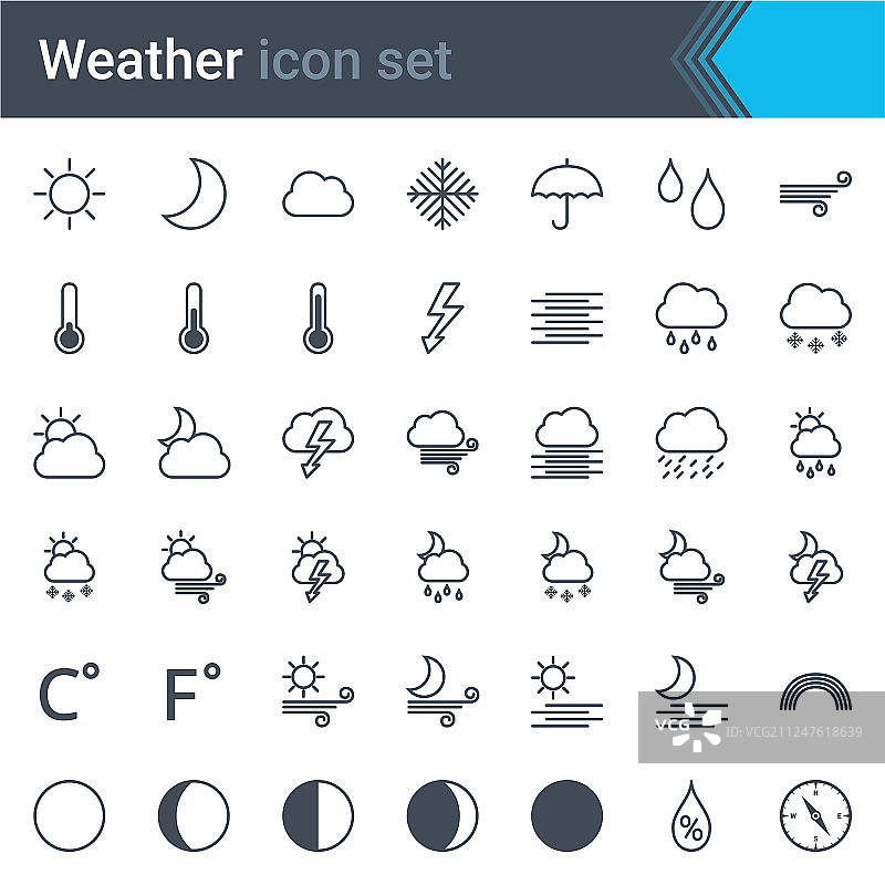 天气线性图标集：日月相与云图片素材