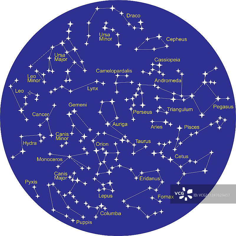 北半球星空星座图片素材