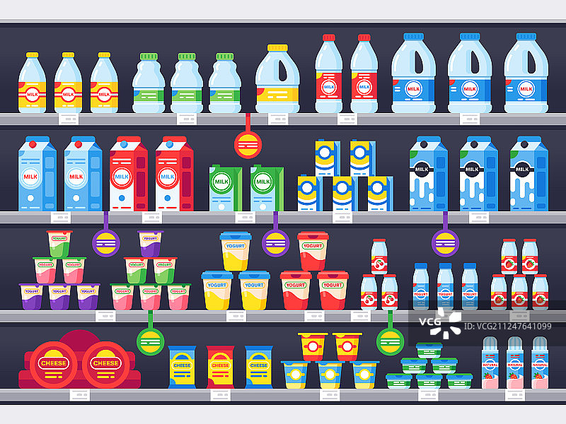 商店货架上的乳制品杂货店图片素材