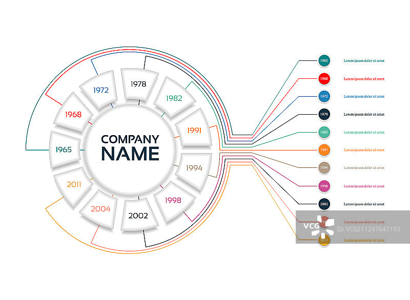 公司里程碑信息图时间轴图片素材