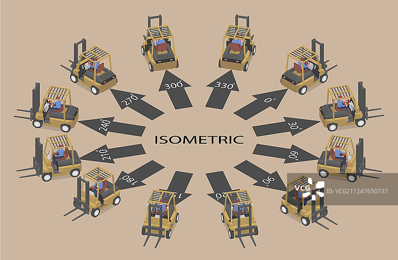 不同角度的装载机图片素材