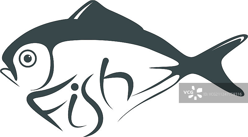 鲳鱼线条画图片素材