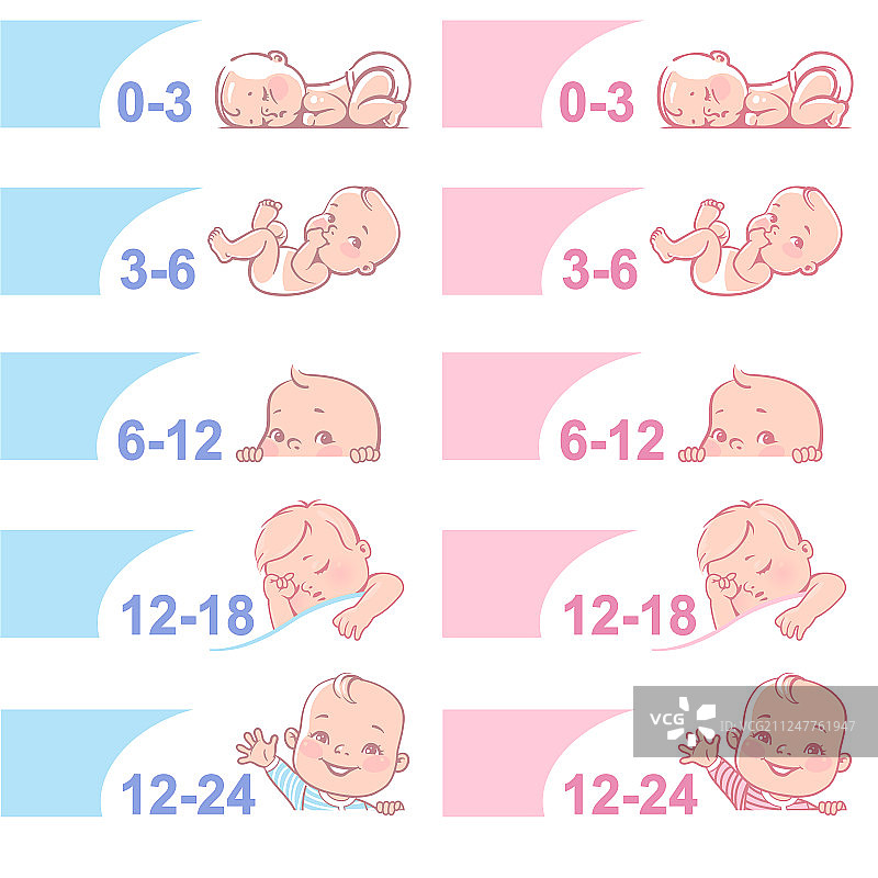 可爱的小宝宝banner贴纸套装图片素材