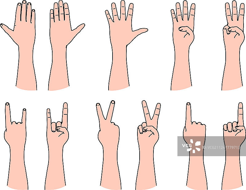 手指计数手势图片素材