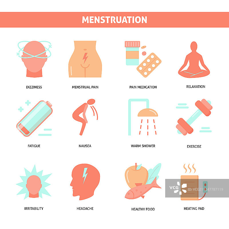 月经症状和治疗图标集图片素材
