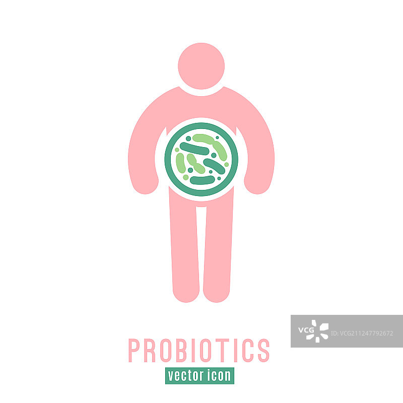 乳酸杆菌益生菌图标图片素材
