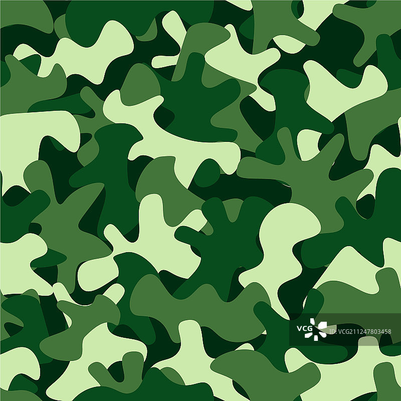 迷彩图案背景的经典服装图片素材