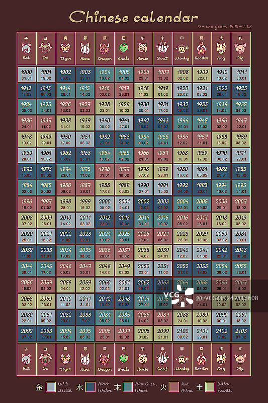 中国风占星日历图片素材