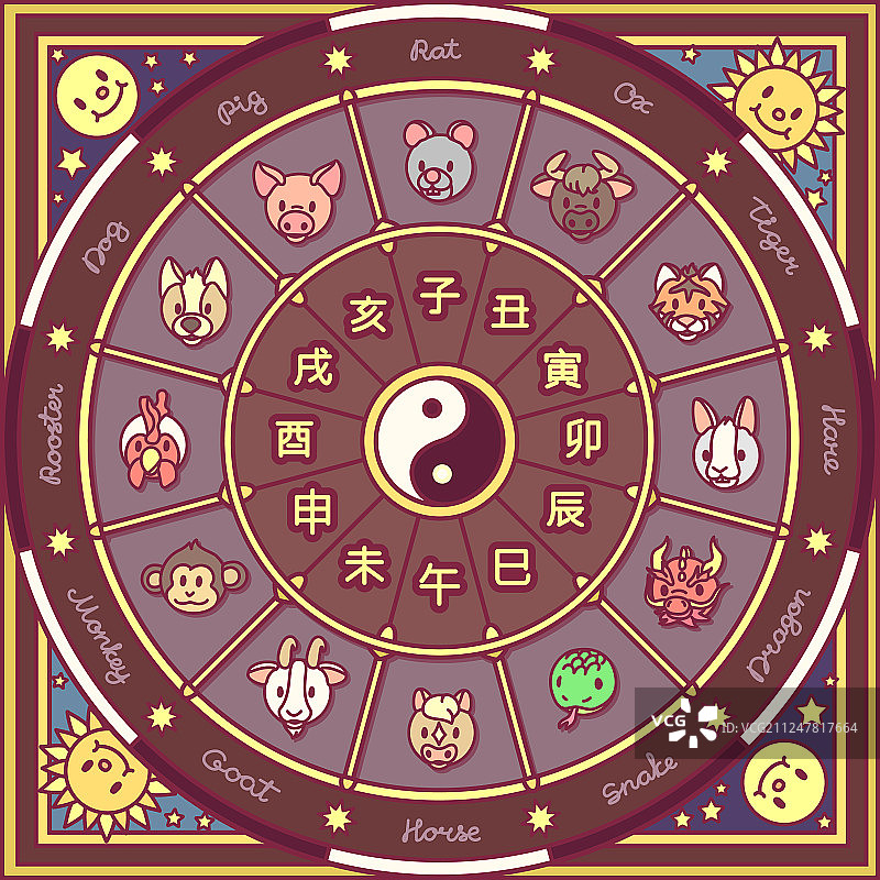 中国十二生肖圆形图案图片素材
