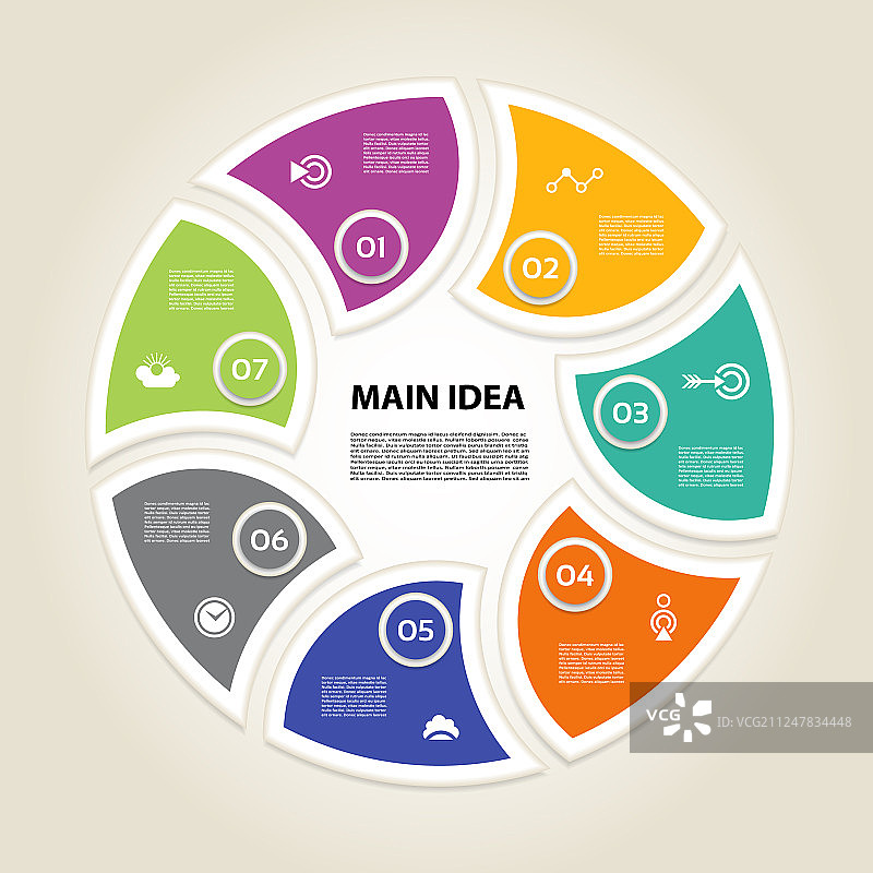 带有七个步骤和图标的循环图图片素材