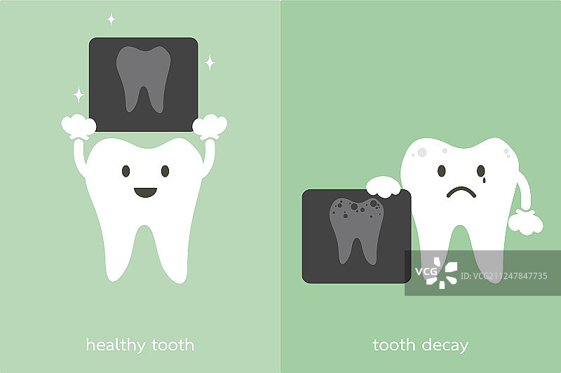 牙齿和龋齿拿着牙科X光片图片素材