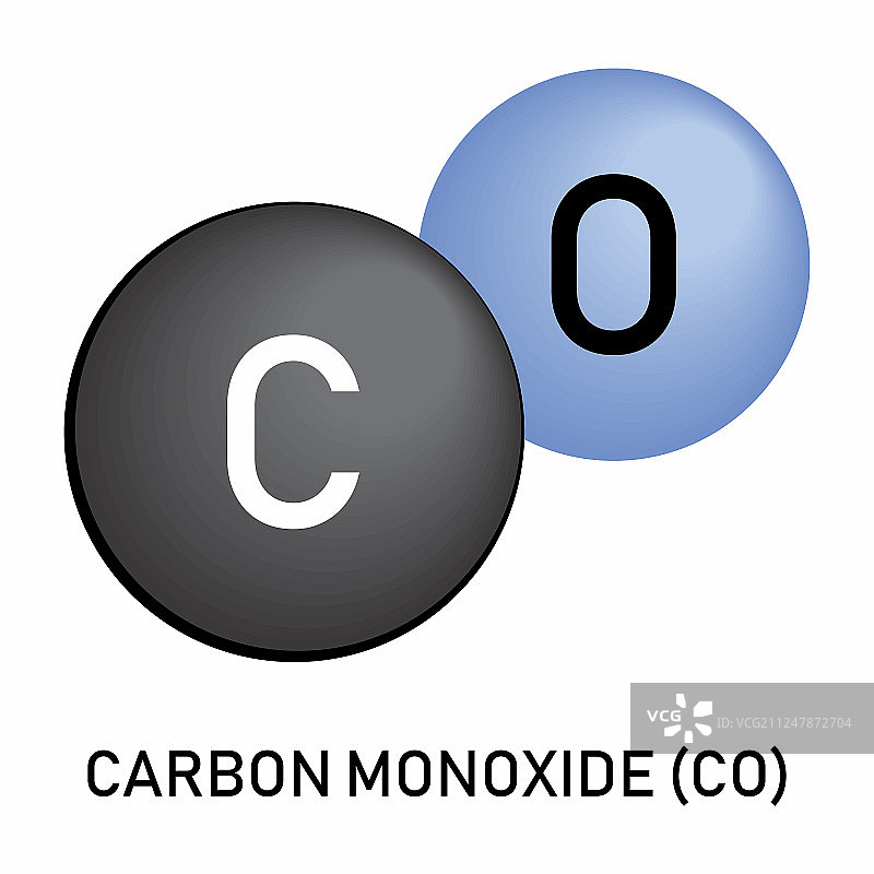 一氧化碳分子式图片素材