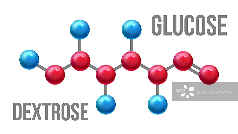 葡萄糖分子结构模型图片素材