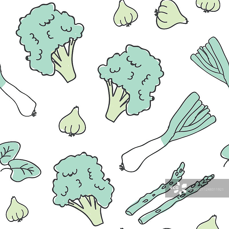 健康酮类食物无缝图案图片素材