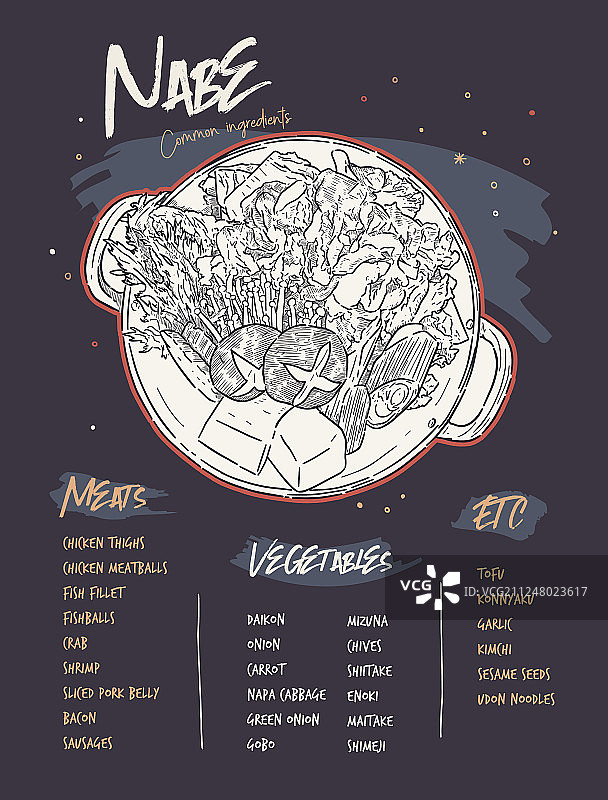 日式火锅手绘草图图片素材