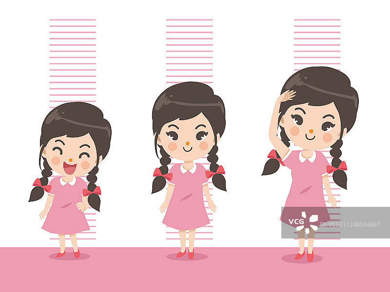 女孩身高成长记录图片素材